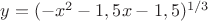 $y=(-x^2-1,5x-1,5)^{1/3}$