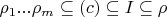 $\rho_1...\rho_m \subseteq (c) \subseteq I \subseteq \rho$