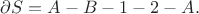 $\partial S=A-B-1-2-A.$