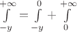 $\int\limits_{-y}^{+\infty}=\int\limits_{-y}^{0}+\int\limits_{0}^{+\infty}$