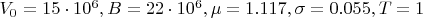 $V_0=15\cdot10^6, B=22\cdot10^6, \mu=1.117, \sigma=0.055, T=1$