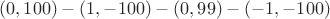 $(0, 100) - (1, -100) - (0, 99) - (-1, -100)$
