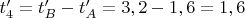 $t'_4=t'_B-t'_A=3,2-1,6=1,6$