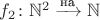 $f_2\colon\mathbb N^2\xrightarrow{\text{на}}\mathbb N$