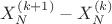 $X_N^{(k+1)}-X_N^{(k)}$