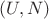 $(U,N)$ $(U,N)$