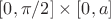 $[0,\pi/2]\times [0,a]$