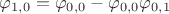$\varphi _{1,0}=\varphi _{0,0}-\varphi _{0,0}\varphi _{0,1}$