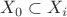 $X_0 \subset X_i$ $X_0 \subset X_i$