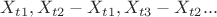 $X_{t1}, X_{t2}-X_{t1},X_{t3}-X_{t2}...$