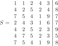 $\[S = \begin{array}{ccccc|c}
  1&1&2&4&3&6 \\ 
  4&2&5&2&4&8 \\ 
  7&5&4&1&9&7 \\ 
  2&4&3&1&6&7 \\ 
  4&2&5&2&3&9 \\ 
  4&7&5&2&3&5 \\ 
  7&5&4&1&9&8 
\end{array}\]$