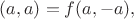 $(a, a)= f(a, -a),$