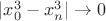 $|x_0^3-x_n^3|\rightarrow0$