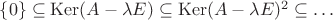 $\{0\} \subseteq \operatorname{Ker}(A-\lambda E) \subseteq \operatorname{Ker}(A-\lambda E)^2 \subseteq \ldots$