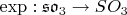 $\operatorname{exp}:\mathfrak{so}_3\to SO_3$