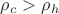 $\rho_c>\rho_h$