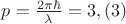 $p= \frac {2 \pi \hbar} {\lambda} = 3,(3)$
