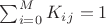 $\sum_{i=0}^{M} K_i_j =1$