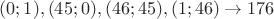 $(0;1),(45;0),(46;45),(1;46) \to 176$