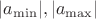 $\vert a_{\min}\vert , \vert a_{\max}\vert$
