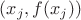 $(x_j,f(x_j))$