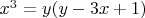 $x^3=y(y-3x+1)$