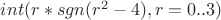 $ int(r*sgn(r^2-4), r = 0 .. 3)$