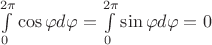 $\int\limits_0^{2\pi}\cos\varphi d\varphi=\int\limits_0^{2\pi}\sin\varphi d\varphi=0$