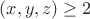 $(x,y,z)\geq 2$