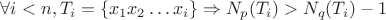 $\forall i<n, T_i = \{x_1 x_2 \dots x_i\} \Rightarrow N_p(T_i) > N_q(T_i) - 1$