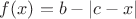 $f(x)=b-|c-x|$