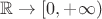 $\mathbb R \to [0,+\infty)$