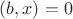 $(b, x) = 0$