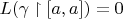 $L(\gamma\restriction [a, a]) = 0$