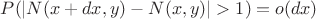 $P(|N(x+dx,y)-N(x,y)|>1)=o(dx)$