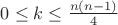 $0\leq k \leq \frac{n(n-1)}{4}$