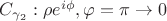 $C_{\gamma _2}:\rho e^{i\phi }, \varphi =\pi \to 0$
