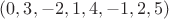 $(0,3,-2,1,4,-1,2,5)$