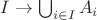 $I\to\bigcup_{i\in I}A_i$