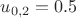 $u_{0,2}=0.5$