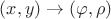 $(x,y)\to(\varphi,\rho)$