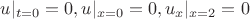 $ u|_{t=0} = 0, 
u|_{x=0} = 0, 
u_x|_{x=2} = 0  $