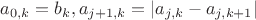 $a_{0,k}=b_k, a_{j+1,k}=|a_{j,k}-a_{j,k+1}|$