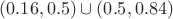 $(0.16, 0.5) \cup (0.5, 0.84)$