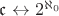 $\frak{c} \leftrightarrow 2^{\aleph_0}$