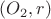 $(O_2, r)$