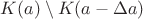 $K(a) \setminus K(a-\Delta a)$