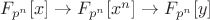 $F_{p^n} [x] \to F_{p^n} [x^n] \to F_{p^n} [y]$