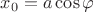 $x_0 = a\cos\varphi$