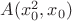$A(x_0^2 ,x_0)$